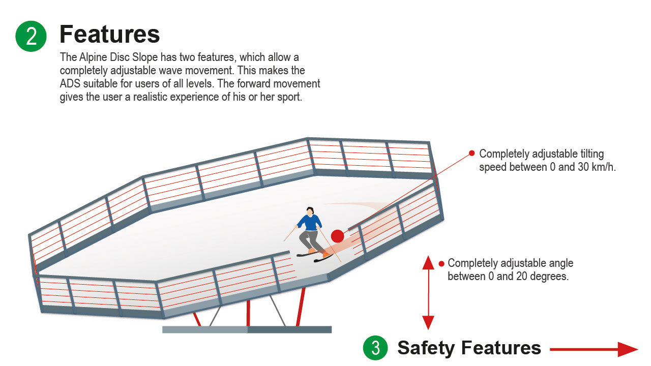 SkiMachine Disc Slope Ski Simulator