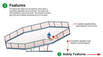 SkiMachine Disc Slope Ski Simulator