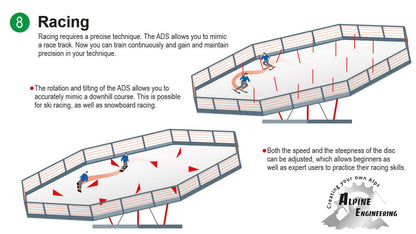 SkiMachine Disc Slope Ski Simulator