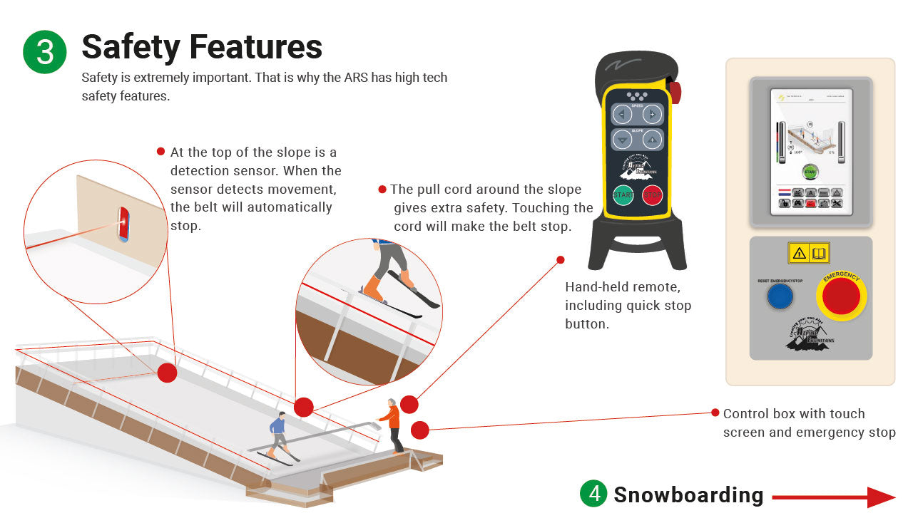 SkiMachine Treadmill Ski and Snowboard Simulator