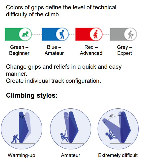 Proleski CLIMB Climbing Wall