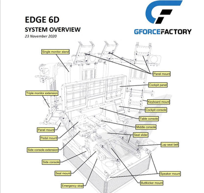 GforceFactory - EDGE 6D MOTION SIMULATOR