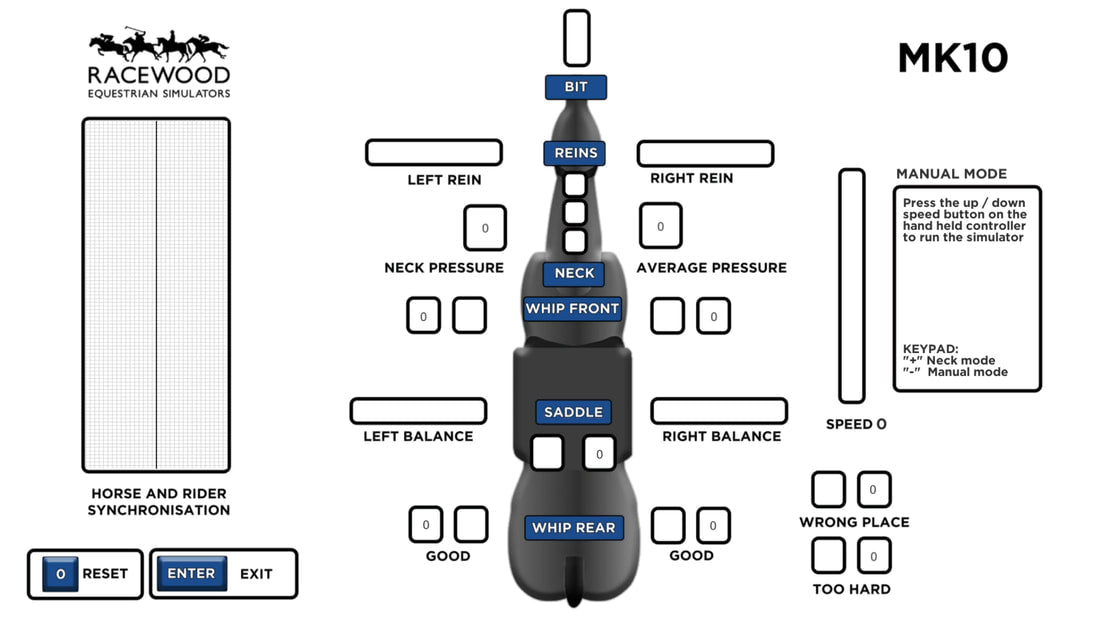 Racewood MK10 Racehorse Simulator