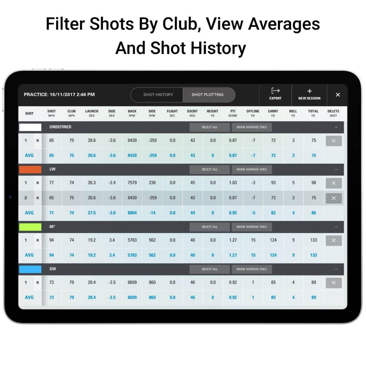 SkyTrak+ Practice Golf Simulator